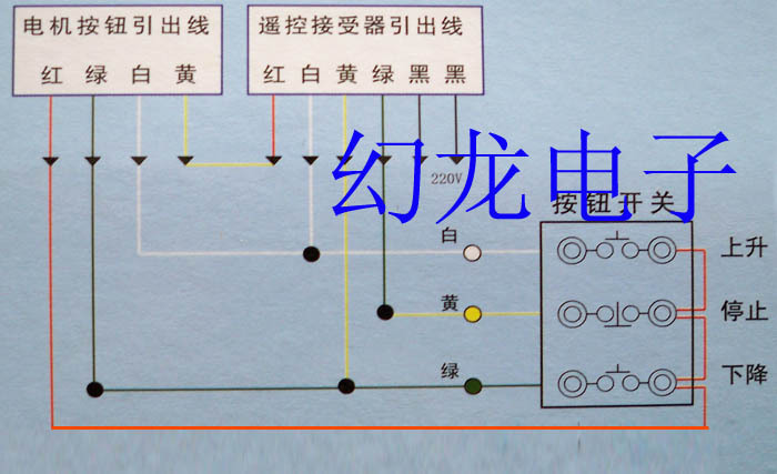 车库门控制器 电动门接收器 卷帘门 卷闸门遥控器链条电机888钥匙 - 图1