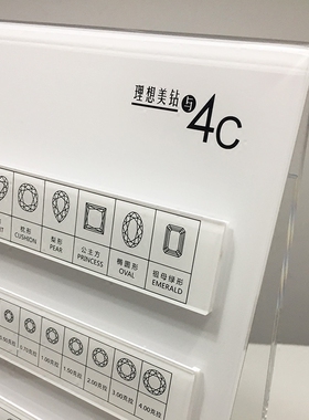白色钻石鉴定切工分级销售珠宝