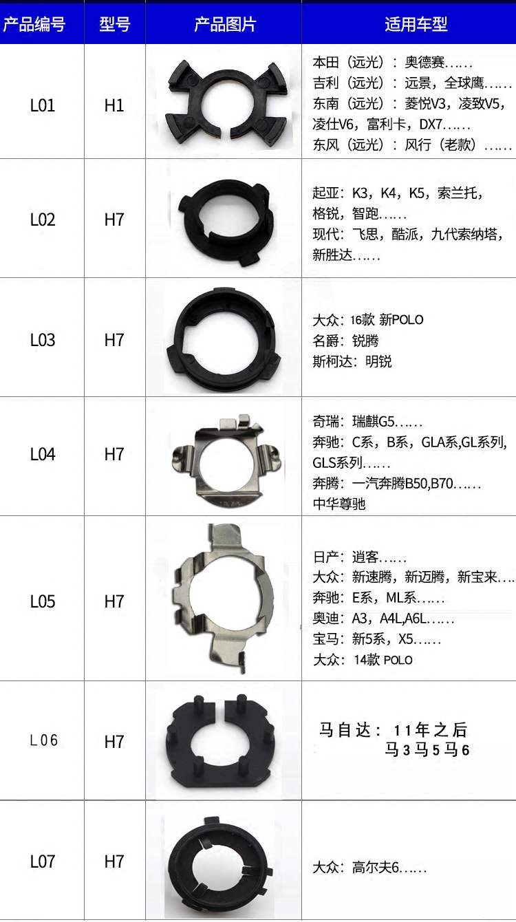 led卡座汽车大灯改装LED灯H7近光H1远光led底座led灯座支架卡扣子-图0