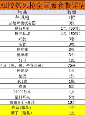 diy新手姓名发簪蝴蝶材料包