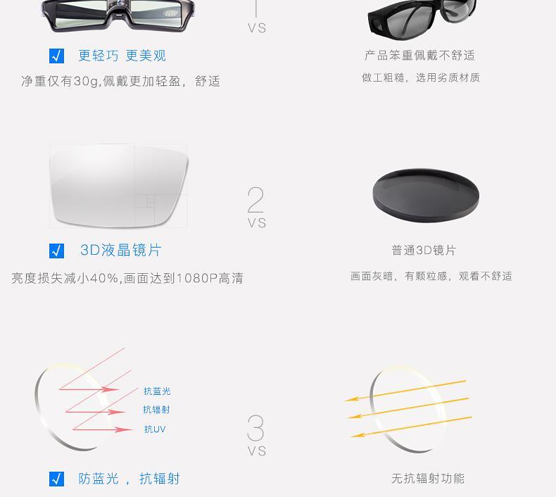 Lunettes 3D REEDOON - Ref 1238050 Image 8