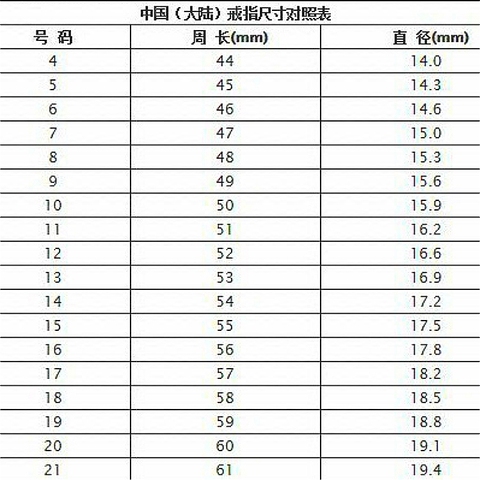 越南沙金日韩版潮人个性饰品欧币学生男女士款食指环百搭情侣对戒