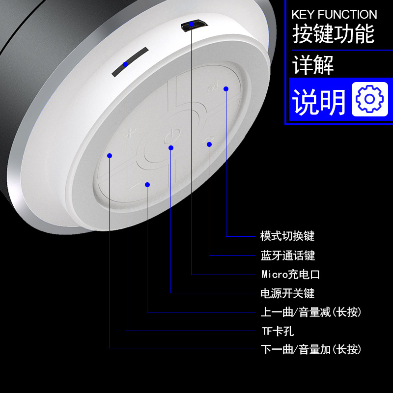 便携蓝牙音箱带灯无线发光小型音响低音炮迷你插卡充电卡 便携蓝牙音箱带灯无线发光小型音响低音炮迷你插卡充电卡