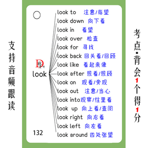 必背英语动词短语介词短语核心考点词组固定搭配单词词汇学习卡片