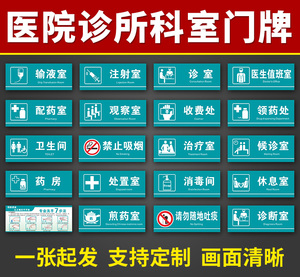 医院 诊所卫生室门诊科室牌 提示牌标识牌诊治疗消毒室门牌可定制