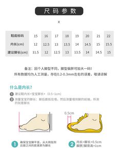 宝宝凉鞋男夏季学步鞋防滑软底婴儿凉鞋女男童包头宝宝鞋子