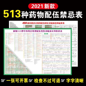 新版513种药物配伍禁忌表459种中西药注射剂临床配伍表应用检索表