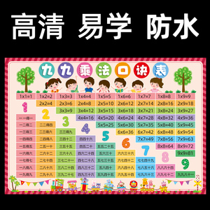 二年级九九乘法口诀表墙贴纸99加减乘除表挂图小学生儿童学习教具