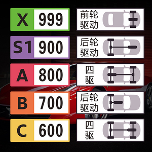 极限竞速地平线5游戏标志评分驱动汽车贴纸按下f进入载具车贴防水