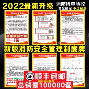 消防安全管理制度牌安全检查度消防四个能力三提示应急预案承诺书