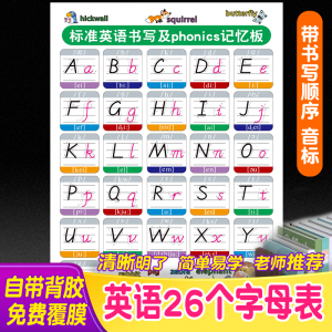 小学生26个英语字母表挂图英文标准书写学习表音标装饰贴纸海报画