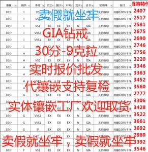 GIA国际证书裸钻定制天然钻石30分50分70分1克拉FG色3EX结婚钻戒