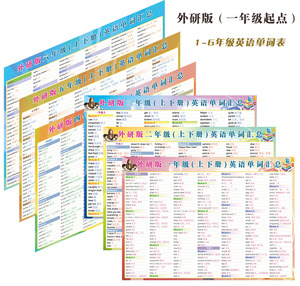 外研社版一年级起点英语小学1-6年级英语单词汇总表贴图墙贴挂图