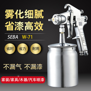 原装喷漆枪高雾化W-71W77汽车家具101面漆喷涂工具抢气动油漆喷枪