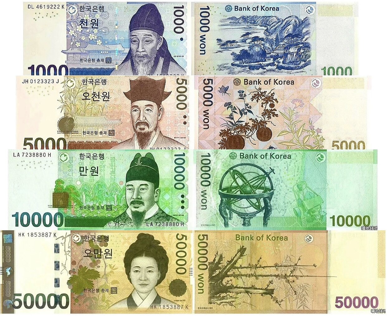 Совершенно новые корейские банкноты UNC номиналом 1000-50000 юаней 2006-2009 годов выпуска