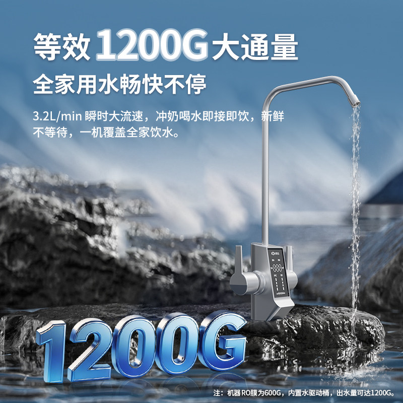 【Горячая распродажа】 Универсальный фильтрующий элемент Xiaoyuer T1200 Очиститель воды для прямой питьевой воды с обратным осмосом, очиститель воды с нулевым старением