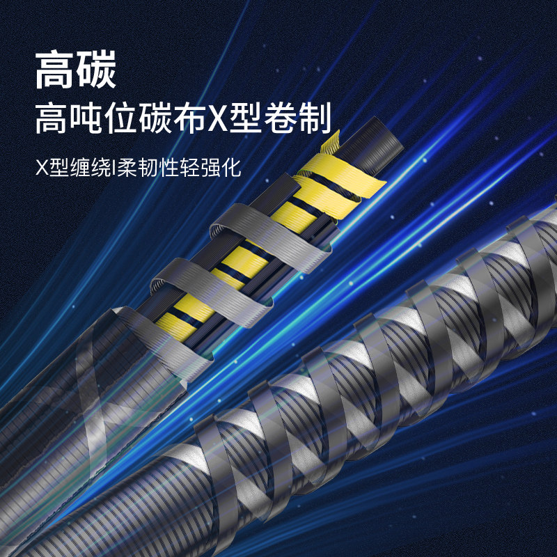 Dawa carbon Luya rod удочка для начинающих набор уличных спиннинговых колес, удочка для метания универсальная изогнутая удочка для ловли окуня и мандарина