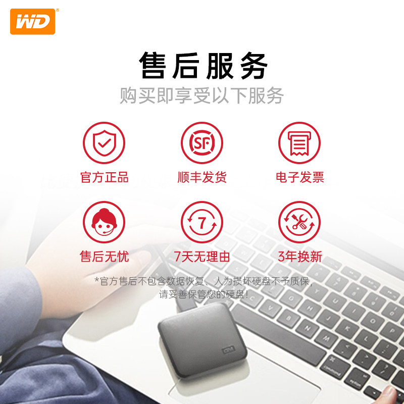 Мобильный твердотельный накопитель WD Western Digital 1T небольшой квадратный мобильный телефон мобильный жесткий диск 2T высокоскоростной портативный компьютер Western Digital