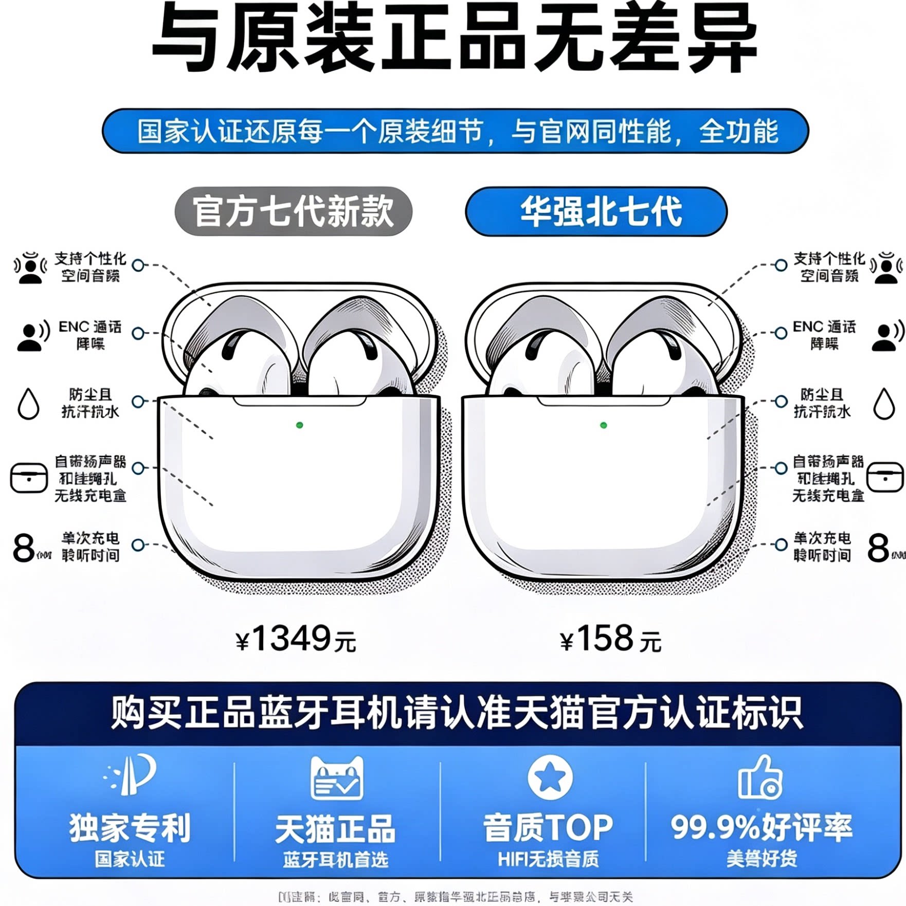 Беспроводная Bluetooth-гарнитура Huaqiangbei 2026 новая настоящая беспроводная спортивная гарнитура седьмого поколения с активным шумоподавлением прямые продажи с фабрики