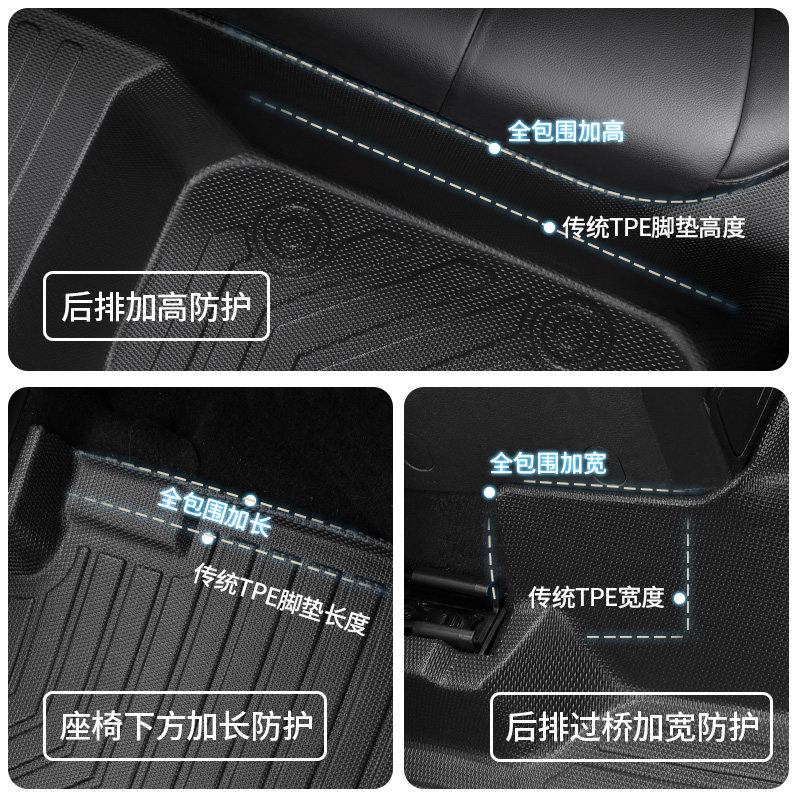 Специальные автомобильные коврики Changan cs75pluscs55 Yidong с восковой кукурузой univcs35 из полиэтилена tpe, полностью окруженные