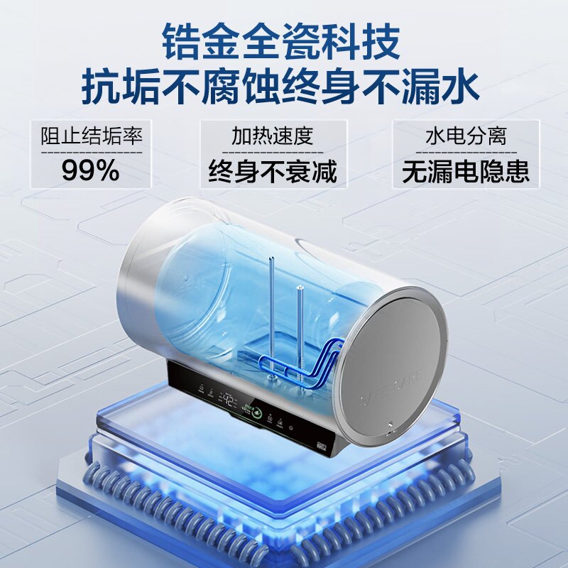 Официальный флагманский магазин Haier электрический водонагреватель для ванной комнаты бытовой 60 литров 80 литров первоклассная энергоэффективность преобразование частоты PFA5