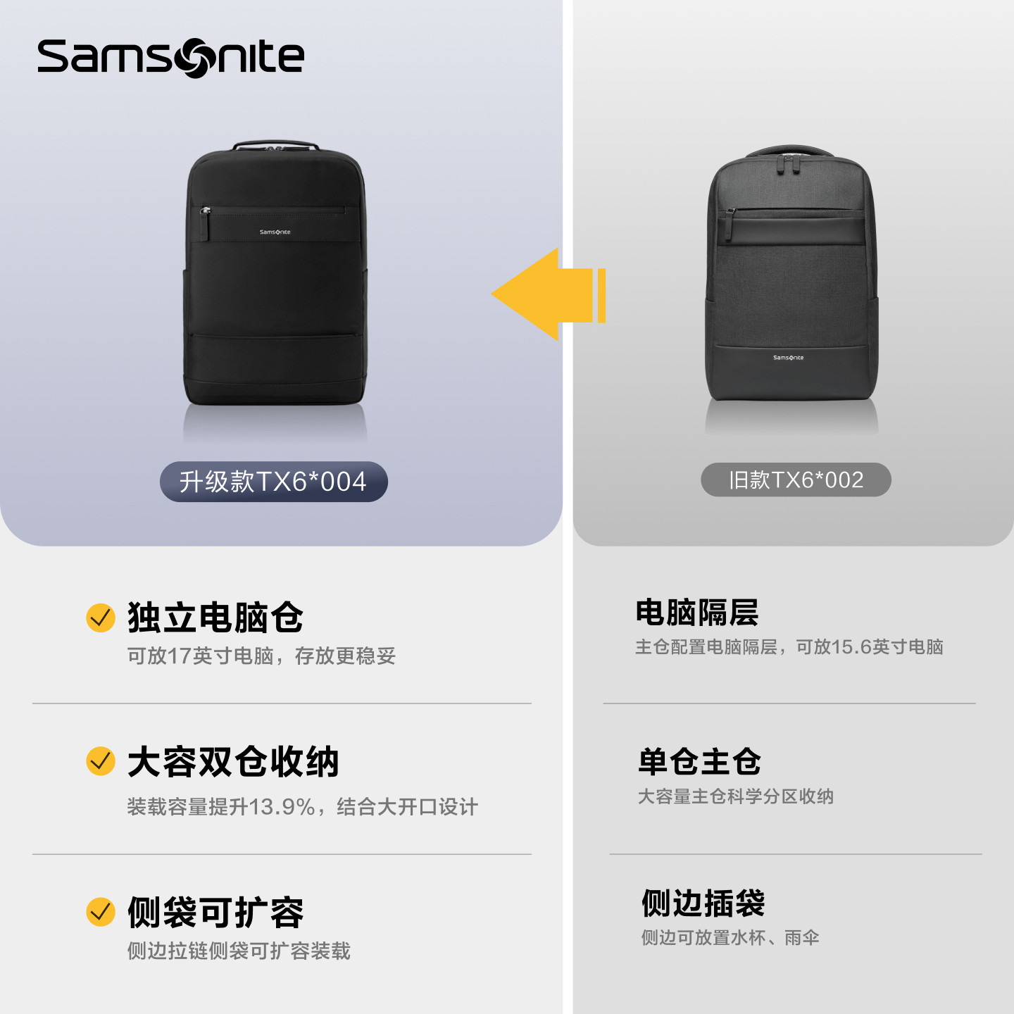 Samsonite бизнес-рюкзак Samsonite, рюкзак для компьютера большой емкости, сумка для поездок на короткие расстояния, универсальная сумка TX6