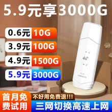 2022 New Store 11 Colors Network Card with Super Fast Network Speed - Refund Soon - Save thousands of yuan in broadband fees in 1 year!