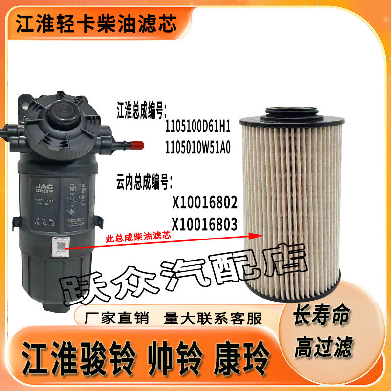 Jianghuai Shuailing Junling Kangling оригинальный дизельный фильтрующий элемент 1105100D61H1 1105010W51A0