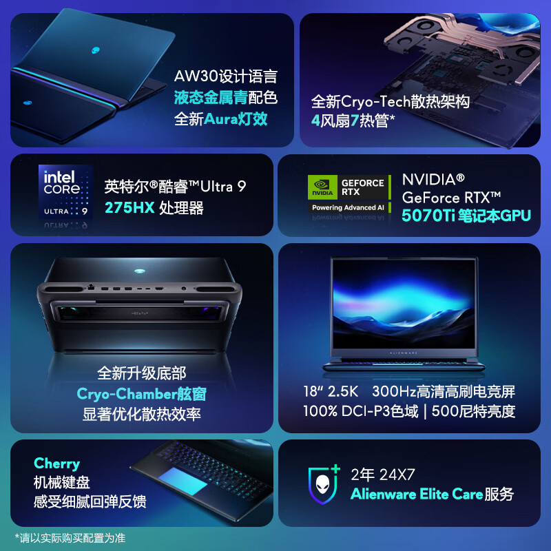 [Государственная субсидия 20%] Alienware 18 AREA-51 gaming игровой ноутбук Alien Notebook Ultra90 с дополнительной видеокартой RTX5090