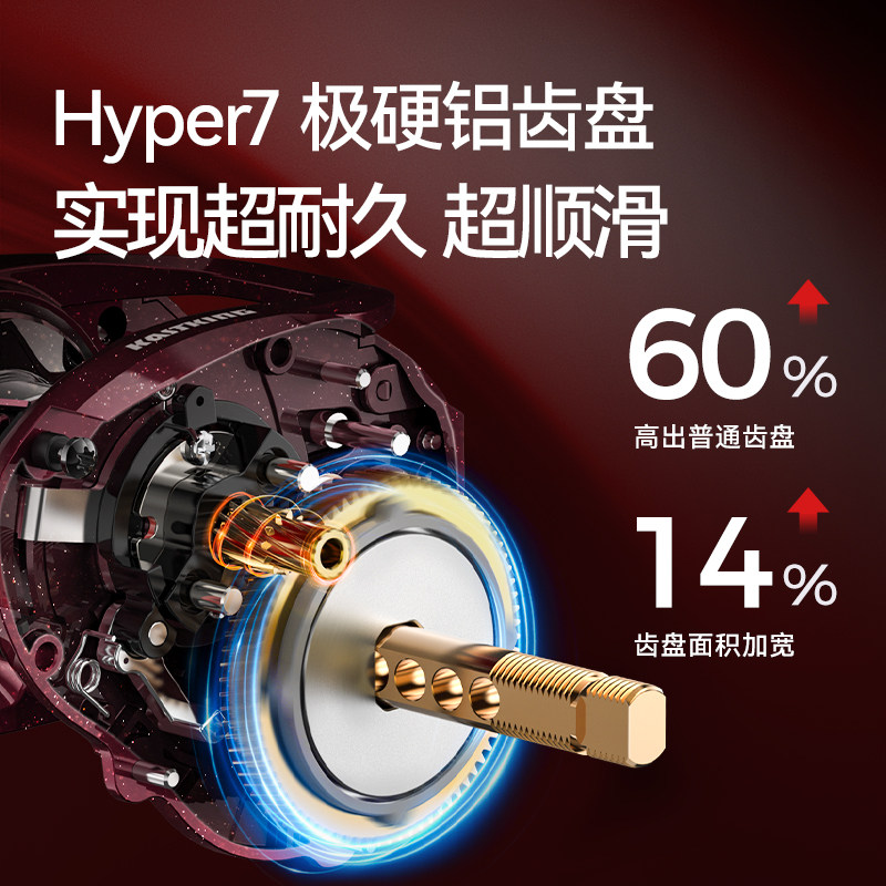 Castine Falcon Pro Water Drop Wheel Микрообъектное дорожное вспомогательное колесо Ультралегкая рыболовная катушка Stream Universal fishing horse mouth White Strip