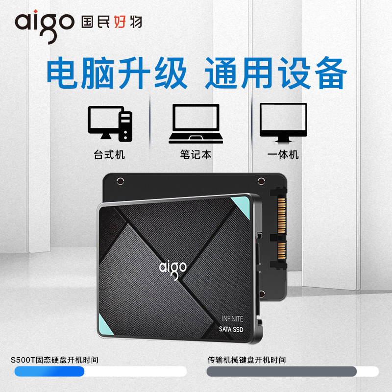 Твердотельный накопитель Patriot S500T sata 1t2...