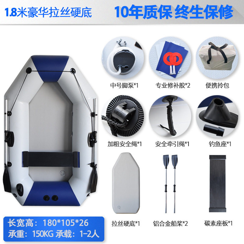 Inflatable Kayak Package - Source-Link RFQ 08