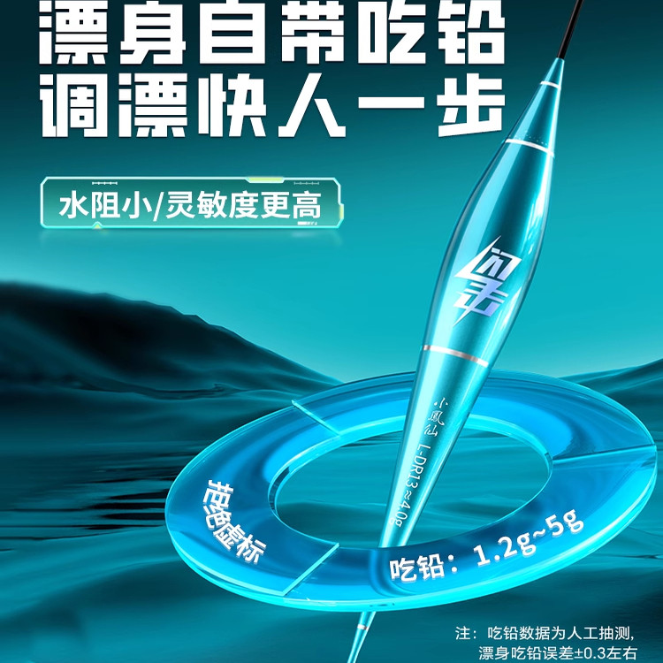 Xiaofengxian luminous float hard tail 2025 новый электронный крючок для поклевки, меняющий цвет днем и ночью, поплавок для ловли рыбы двойного назначения, высокочувствительный поплавок