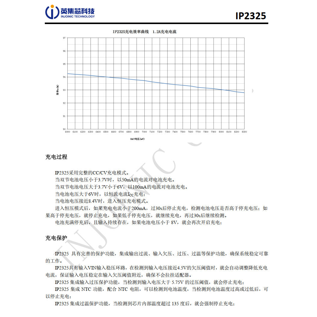 Оригинальная микросхема для подзарядки литиевой батареи Yingjixin IP2325 SOP8 5V с двухсекционным входом серии 7.4V boost charging IC