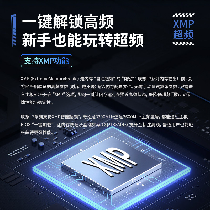 Панель памяти для настольных компьютеров Lenovo L3 8G 16G (8G×2) 32G 3200/3600 установленная панель