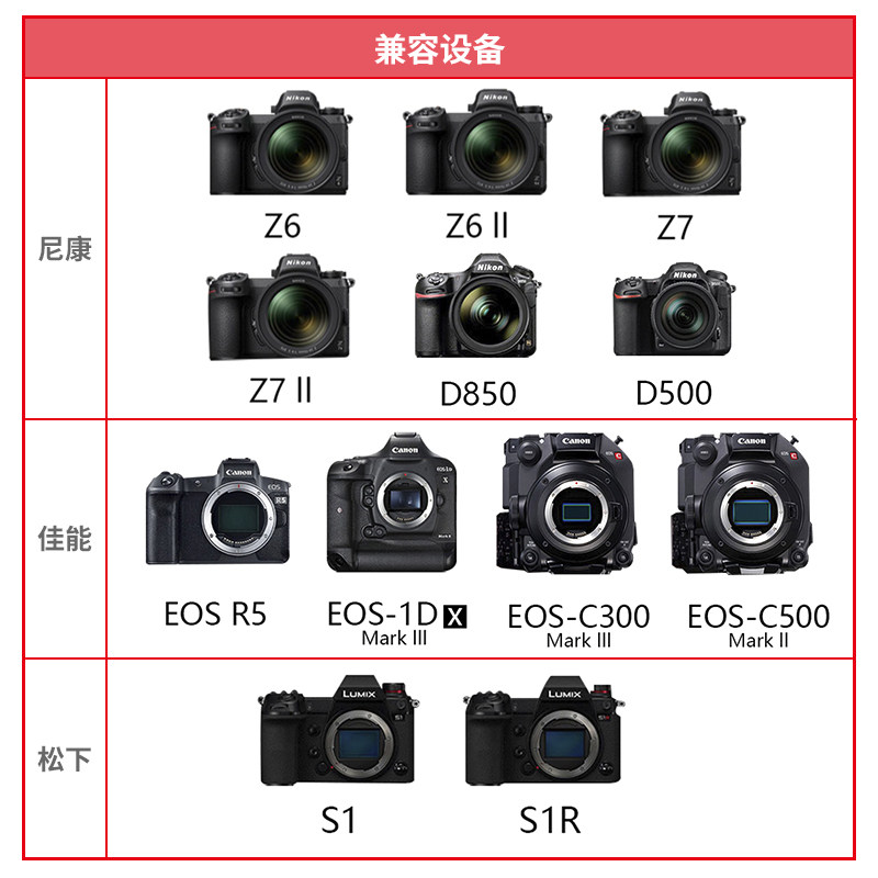 высокоскоростная карта памяти cfexpress подходит для фотосъемки на картах памяти камер Z6 / Z7 / Z8 / Z9/r5c/r3 cfb