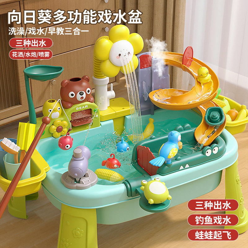 Детская посудомоечная машина, игрушки для кухни, дети играют в воде, бассейн в аквапарке, циркулирующая вода, игровой домик, лето