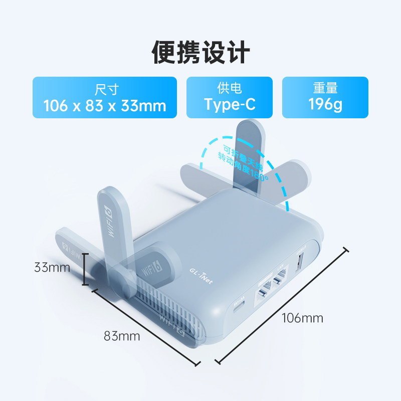 беспроводной маршрутизатор glinet MT3000 wifi6 гигабитный домашний высокоскоростной сетевой порт 2,5 G nas сетевое хранилище mini small portable 5G с поддержкой двухдиапазонного USB брандмауэр AX3000