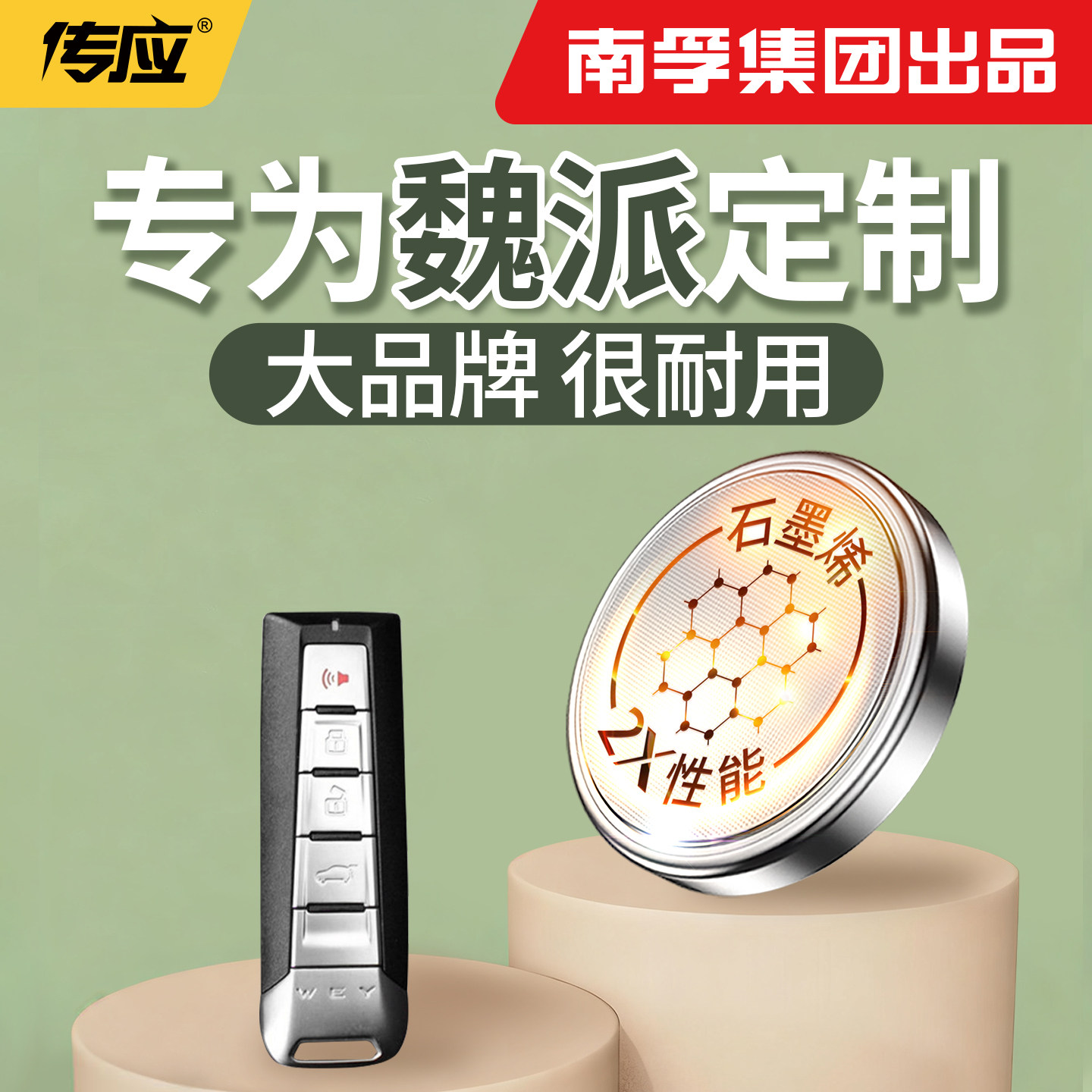 【Nanfu Chuanying】 Подходит для Weipai Мокко Латте Макиато VV5 VV6 VV6P8 кнопочный аккумулятор автомобильный ключ cr2032 пульт дистанционного управления 2025 электронная модель 2450 большой емкости