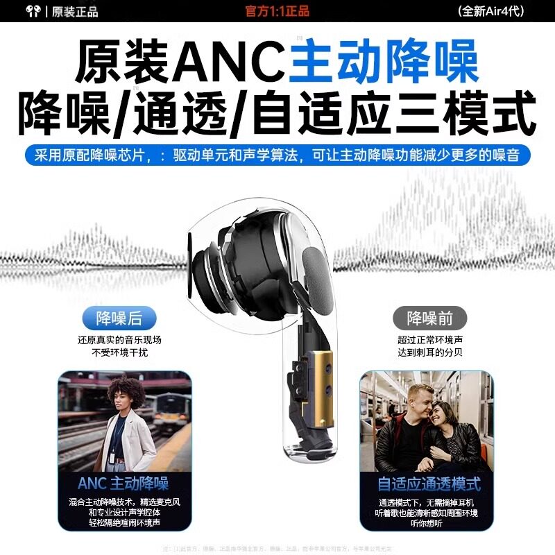 Bluetooth-гарнитура Huaqiangbei официальная аутентичная беспроводная гарнитура Air4 поколения true Wireless 2026 года выпуска с активным шумоподавлением и длительным временем автономной работы
