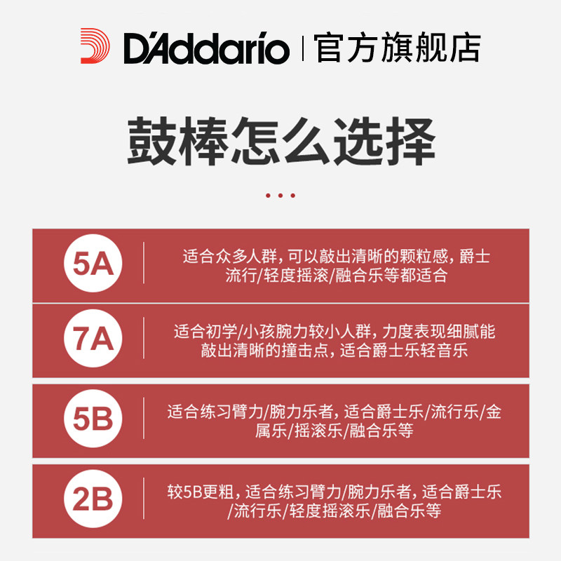 Барабанные палочки Daddario Promark с наклоняющимся вперед огненным узором из грецкого ореха 5A5B