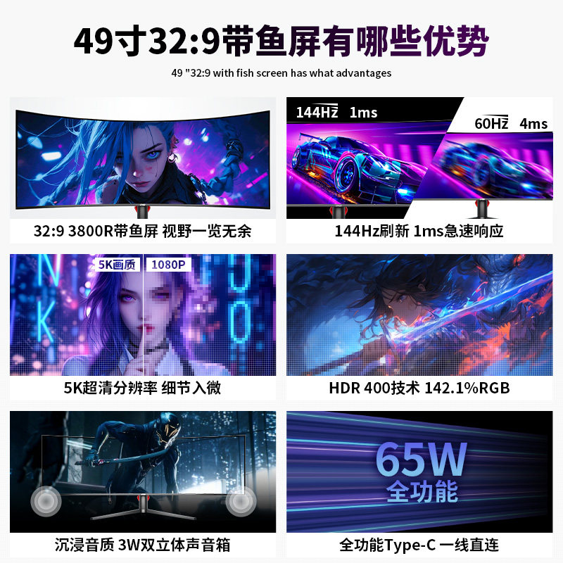 дисплей с диагональю экрана 40-49 дюймов, 5K144Hz, изогнутый сверхширокий модуль LG NanoIPS, широкоэкранный биржевой торговый клип