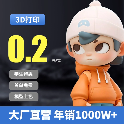 Enterprise Free Trial New 3D -сервис настройки