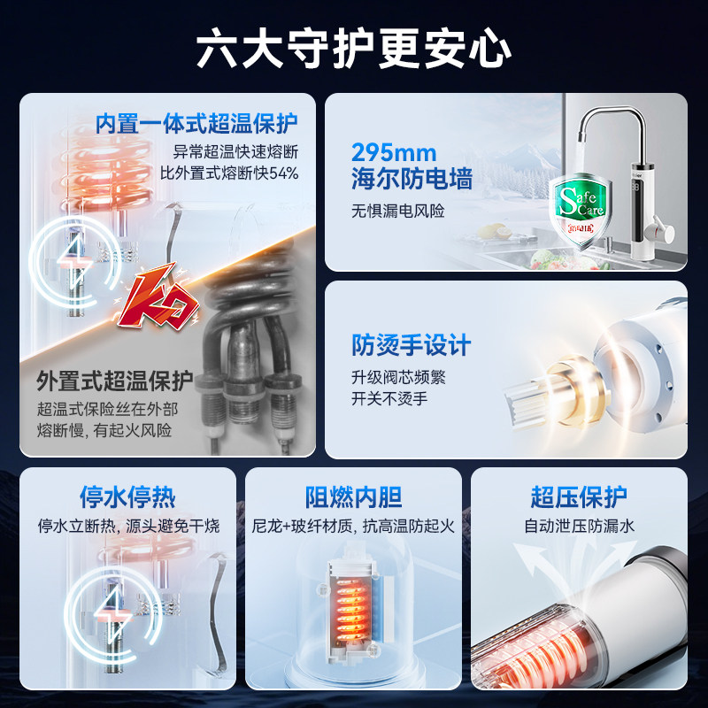 Электрический нагревательный кран Haier мгновенный нагрев ванной комнаты, кухни, теплой воды, электрическое отопление...
