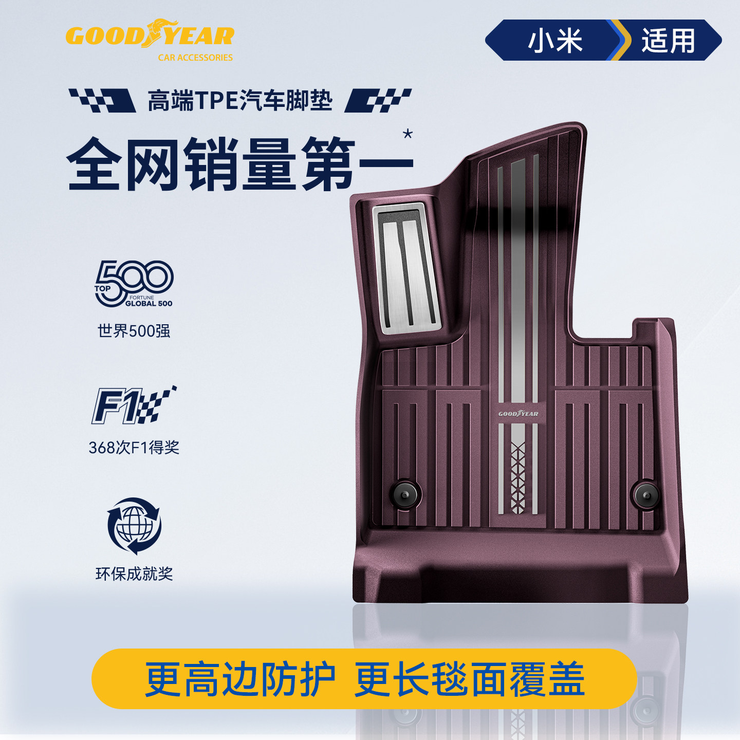 Автомобильные коврики Goodyear full TPE подходят для Xiaomi YU7GT стандартной версии SU7 фиолетовые автомобильные коврики для багажника аксессуары