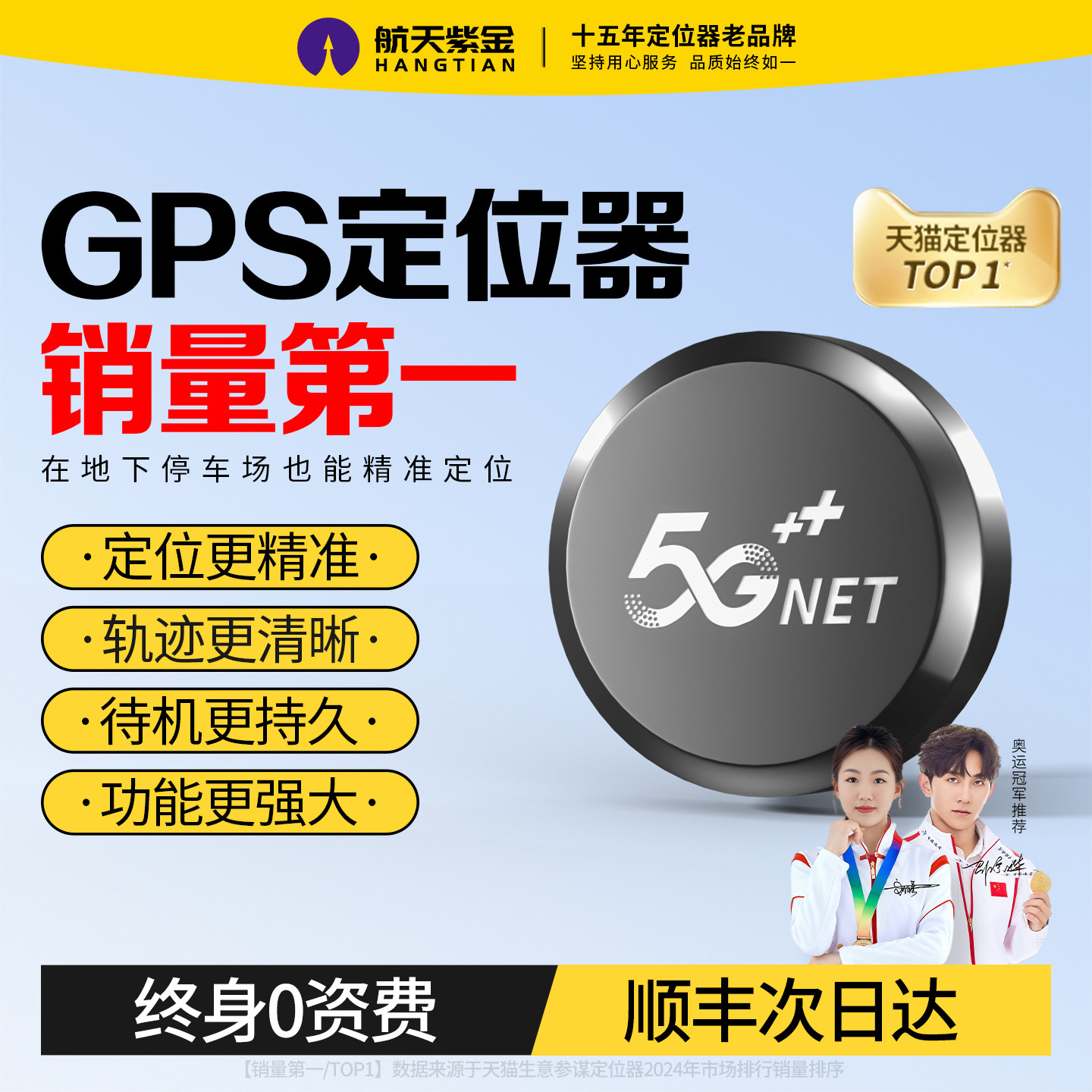 gps-локатор, защита от угона автомобиля, стационарная защита, слежение, стационарный прибор, резервирование, отслеживание автомобиля и артефакт отслеживания j