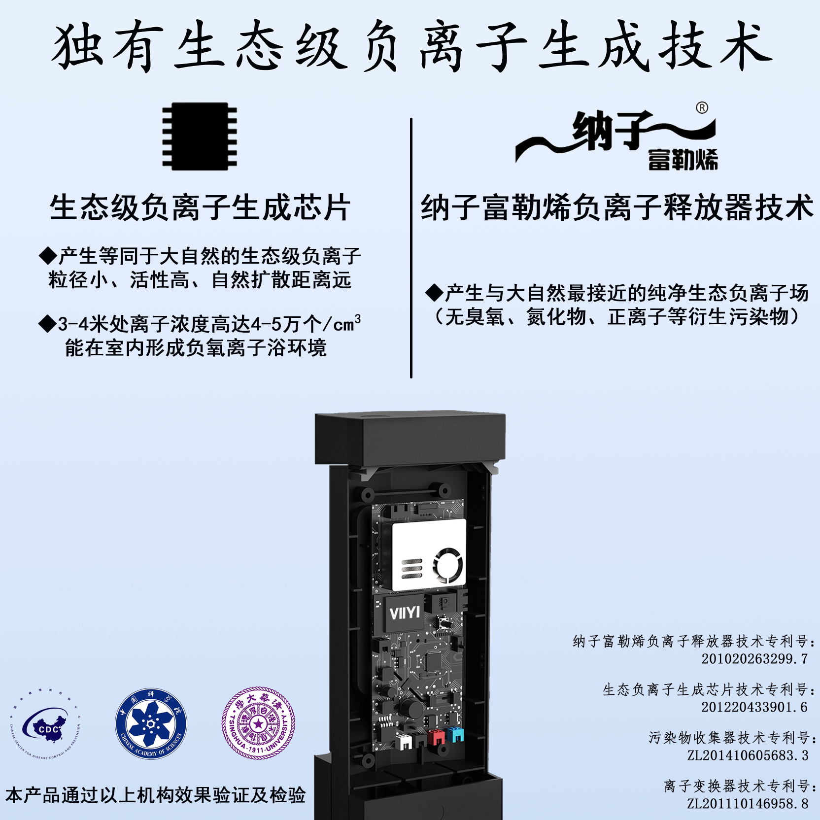 Генератор отрицательных ионов Weiyi A6pro бытовой аппарат для очистки воздуха от отрицательных ионов кислорода лесной кислородный бар очиститель воздуха от отрицательных ионов