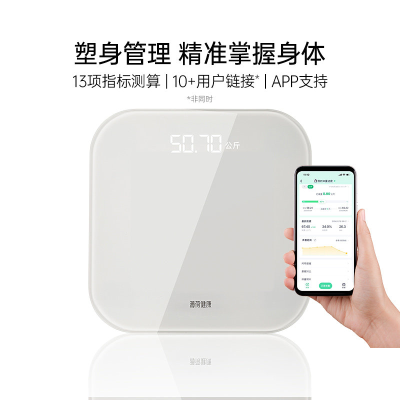 Весы Mint health weight Scale Электронные весы бытовые прецизионные семейные весы для измерения жировых отложений и взвешивания для похудения