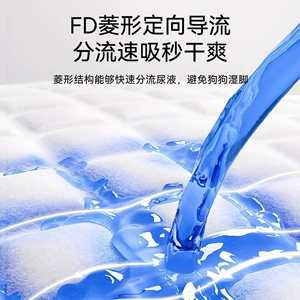 [狗狗尿垫加厚除臭吸水Kitty正版联名猫咪隔尿垫防漏尿片宠物用品]