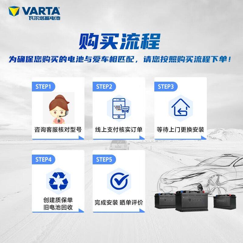 Установка и замена аккумуляторной батареи Varta battery 60a Skoda Bora Sagitar Peugeot Chery от двери до двери
